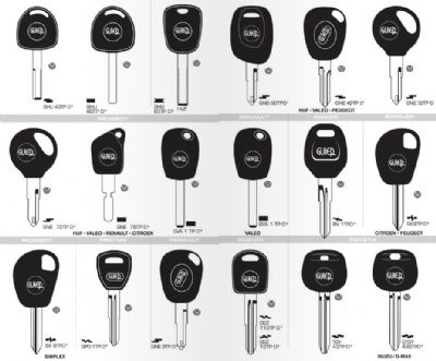 Doğanşar Oto Anahtarcı